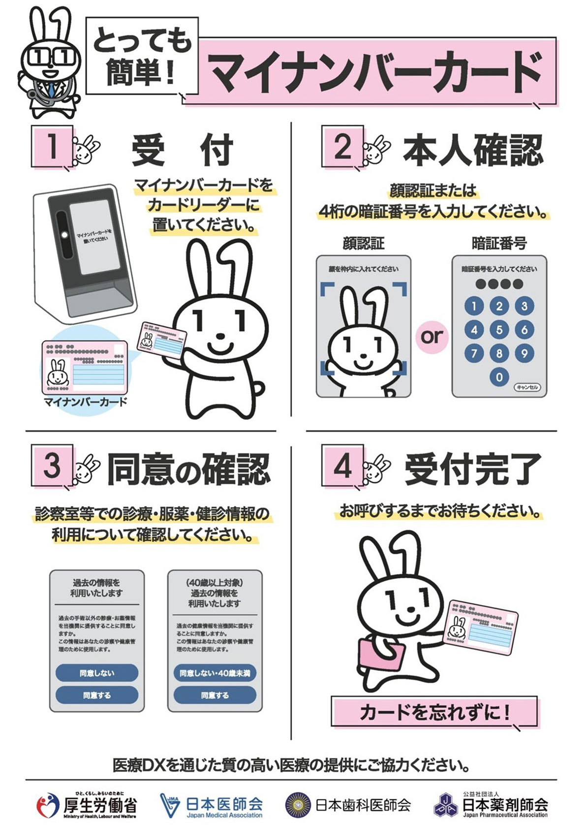 とっても簡単！マイナンバーカード １受付　マイナンバーカードをカードリーダーに置いてください。 ２本人確認　顔認証または4桁の暗証番号を入力してください。 ３同意の確認　診察室等での診療・服薬・健診情報の利用について確認してください。 ４受付完了　お呼びするまでお待ちください。（カードを忘れずに！）
